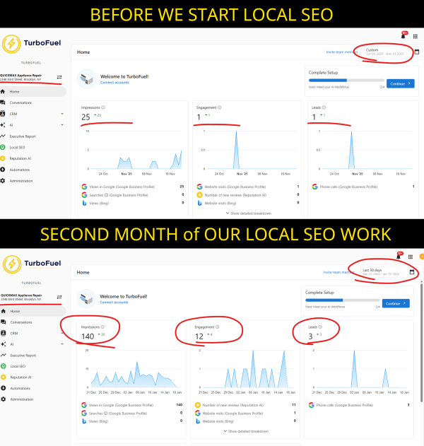 QUICKMAX Appliance Repair